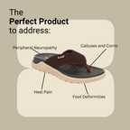Heel pain and swelling care Slippers | Unisex Brown