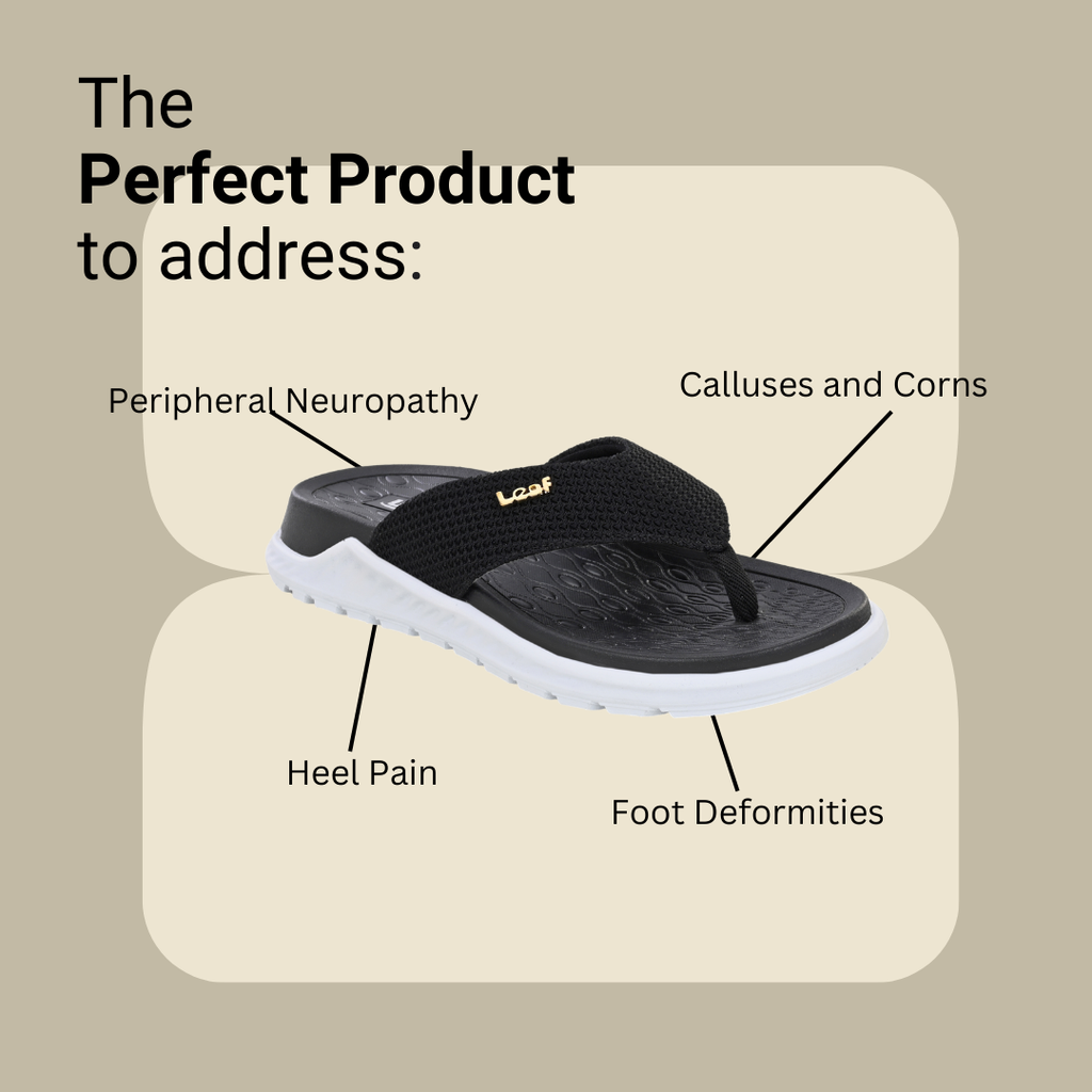 Heel pain and swelling care Slippers | Unisex Black