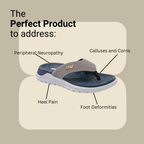 Heel pain and swelling care Slippers | Unisex