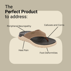 Heel pain and swelling care Slippers | Unisex Beige