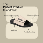 Diabetic Cushion care Anti-Friction Slippers | Unisex