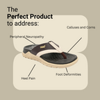 Heel pain and swelling care Slippers | Unisex