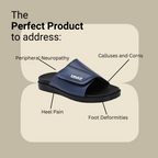 Diabetic Cushion care Anti-Friction Slippers | Unisex Blue