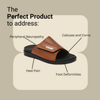 Diabetic Cushion care Anti-Friction Slippers | Unisex