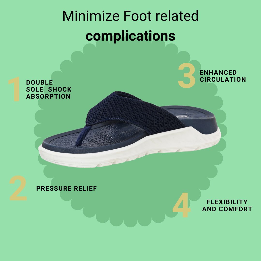 Heel pain and swelling care Slippers | Unisex Blue