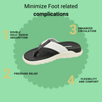 Heel pain and swelling care Slippers | Unisex