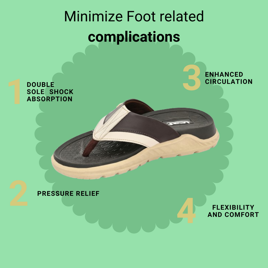 Heel pain and swelling care Slippers | Unisex