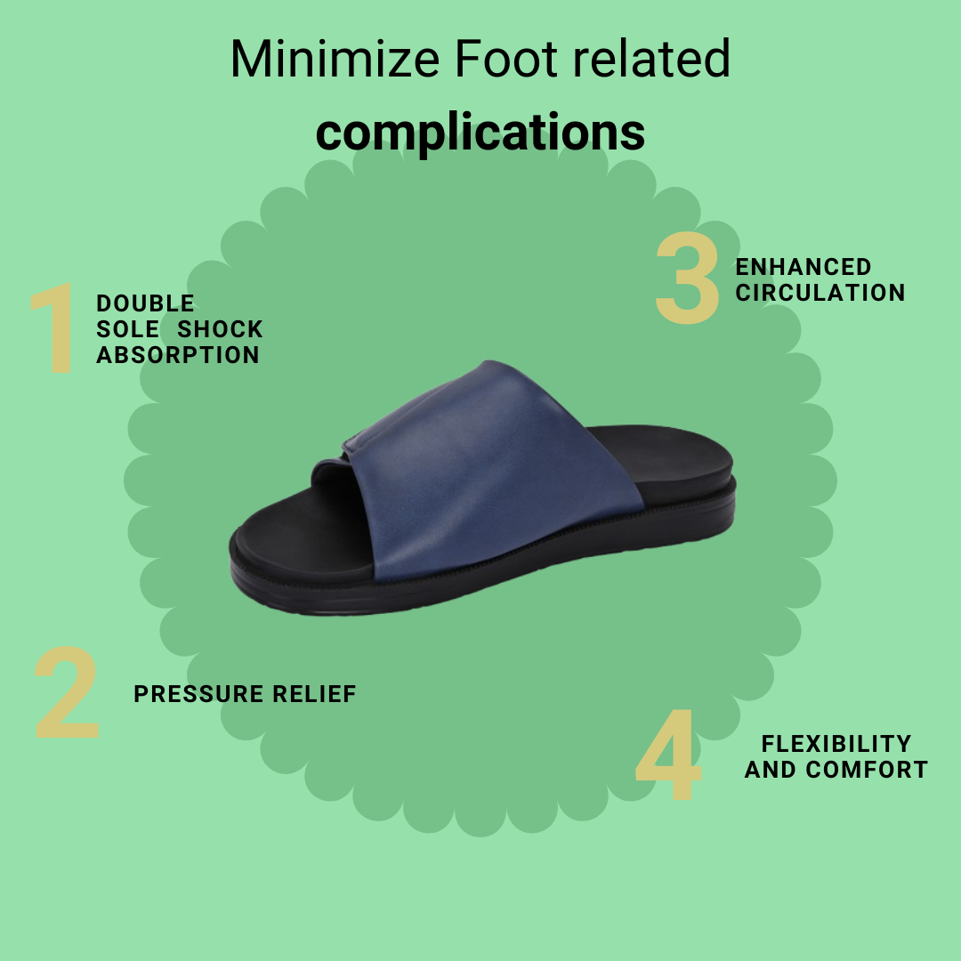 Diabetic Cushion care Anti-Friction Slippers | Unisex