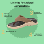Heel pain and swelling care Slippers | Unisex Beige