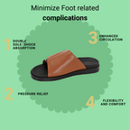 Diabetic Cushion care Anti-Friction Slippers | Unisex