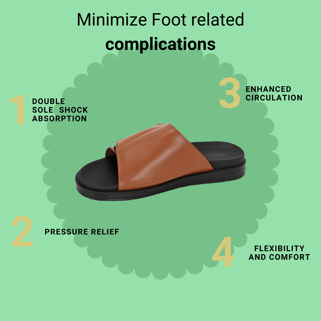 Diabetic Cushion care Anti-Friction Slippers | Unisex