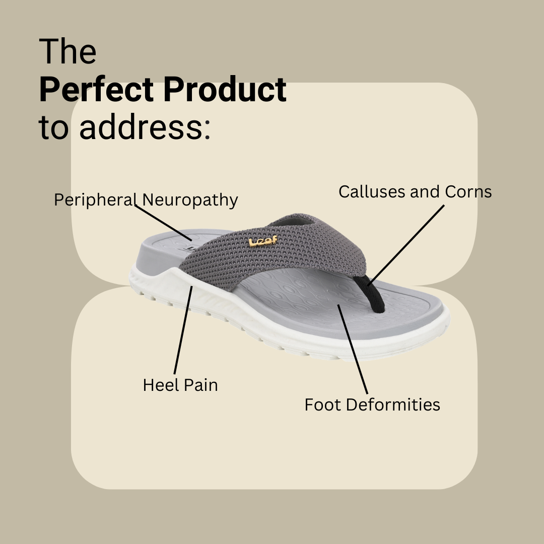 Heel pain and swelling care Slippers | Unisex Grey
